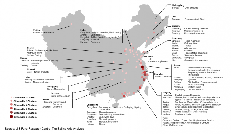 ALIBABA STEP BY STEP SOURCING GUIDE 2022 27 Industrial-Clusters-china