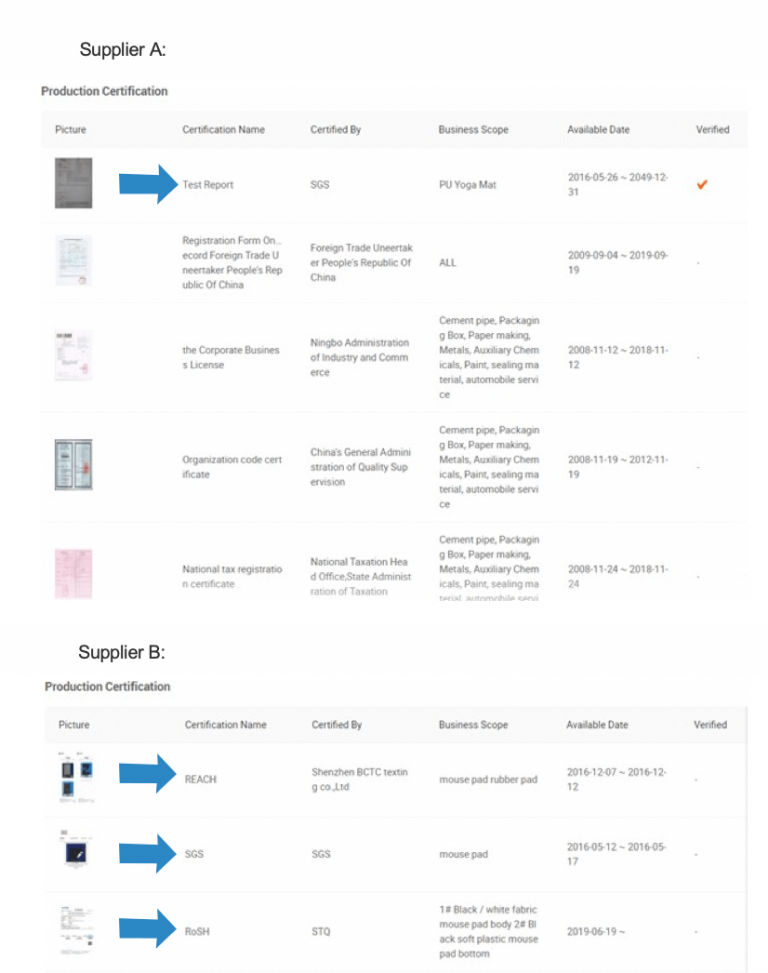 ALIBABA STEP BY STEP SOURCING GUIDE 2022 21 compare-product-alibaba