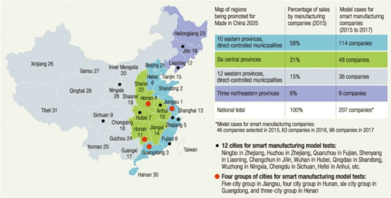 ALIBABA STEP BY STEP SOURCING GUIDE 2022 25 manufacturing-activity-occur-in-China