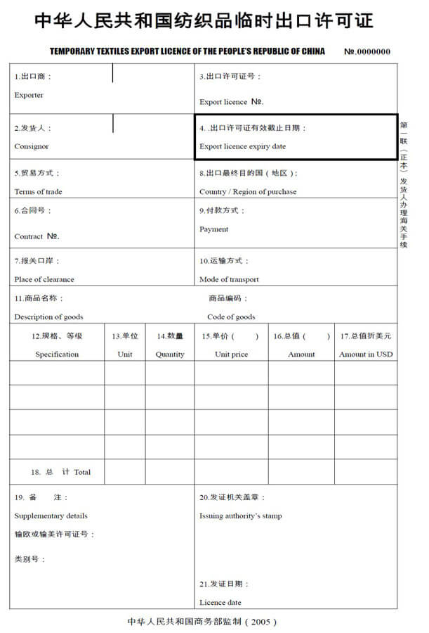 Export License Guide: Start Exporting from China 1 export-license-china