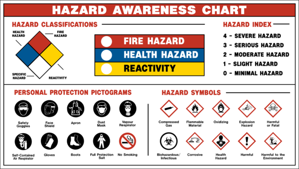 Sea Shipping Hazardous Goods from China 1 hazardous-products-china