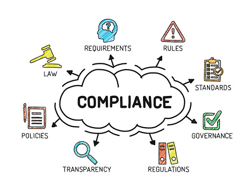 Complete Guide: Chinese Product Safety for USA, EU, AUS 1 compliance