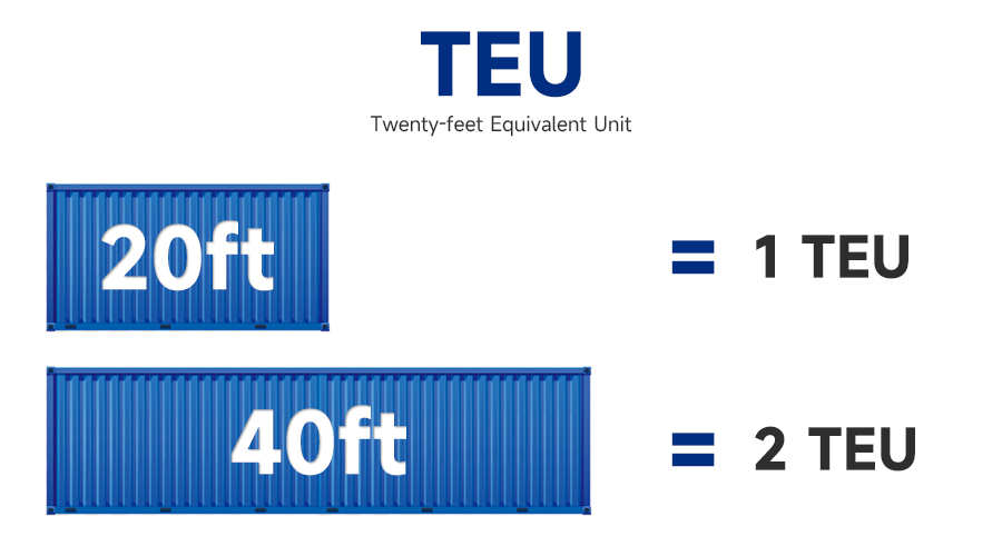 TEU