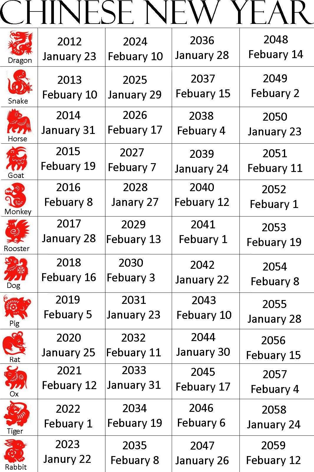 Calendar highlighting Chinese New Year dates