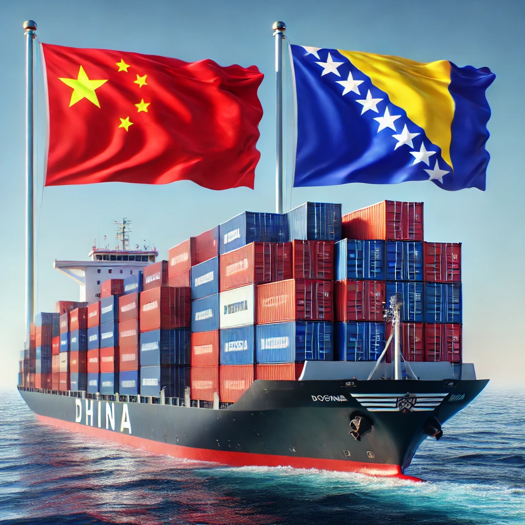 Shipping from China to Bosnia